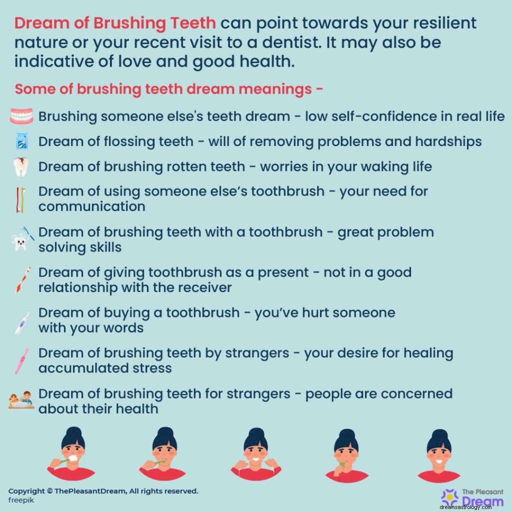 Vous êtes-vous réveillé en rêvant de vous brosser les dents ? Voici ce que cela signifie ! 