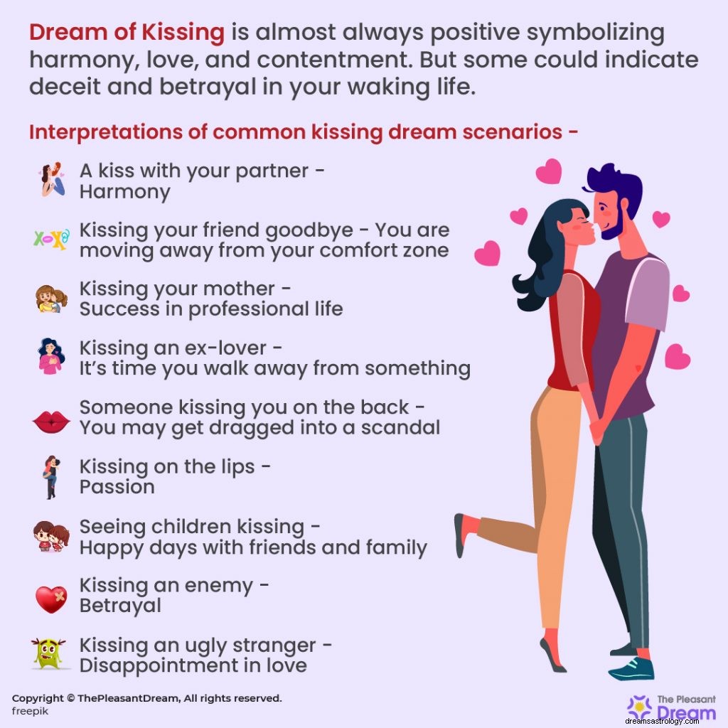 Dröm om att kyssas – 67 drömplaner och deras betydelser 
