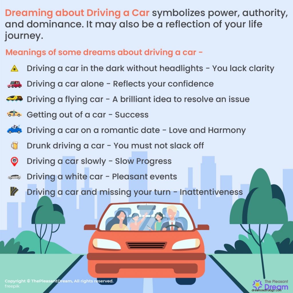Drømmer om å kjøre bil – 70 tomter og deres betydning 