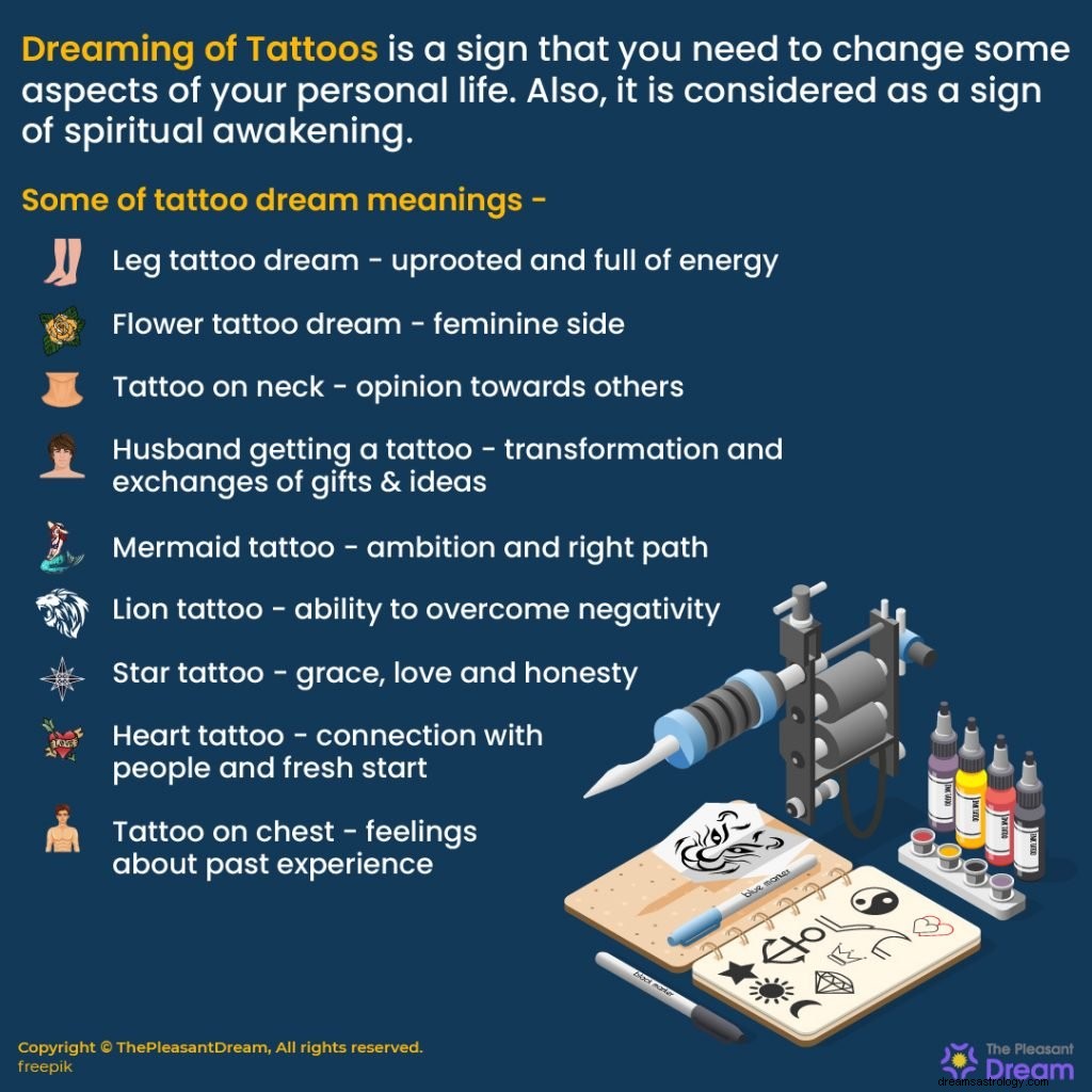 Czy marzyłeś o zrobieniu tatuażu? Zinterpretuj jego znaczenie teraz! 