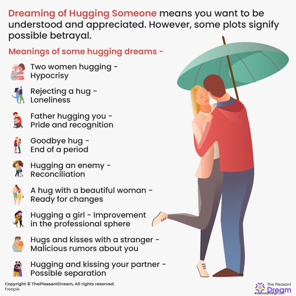 Drömmer om att krama någon:68 intriger och deras betydelser 