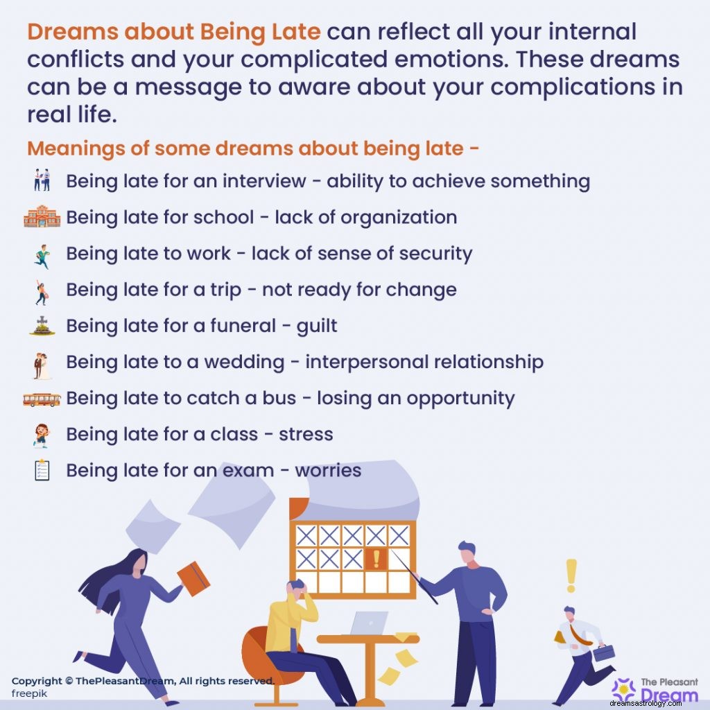22 verschillende mogelijke scenario s van dromen over te laat komen en hun betekenis 