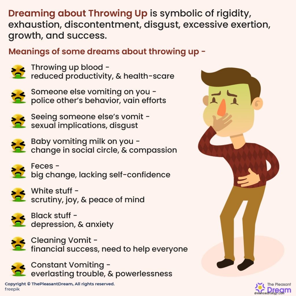 91 måter å tyde en drøm om å kaste opp 