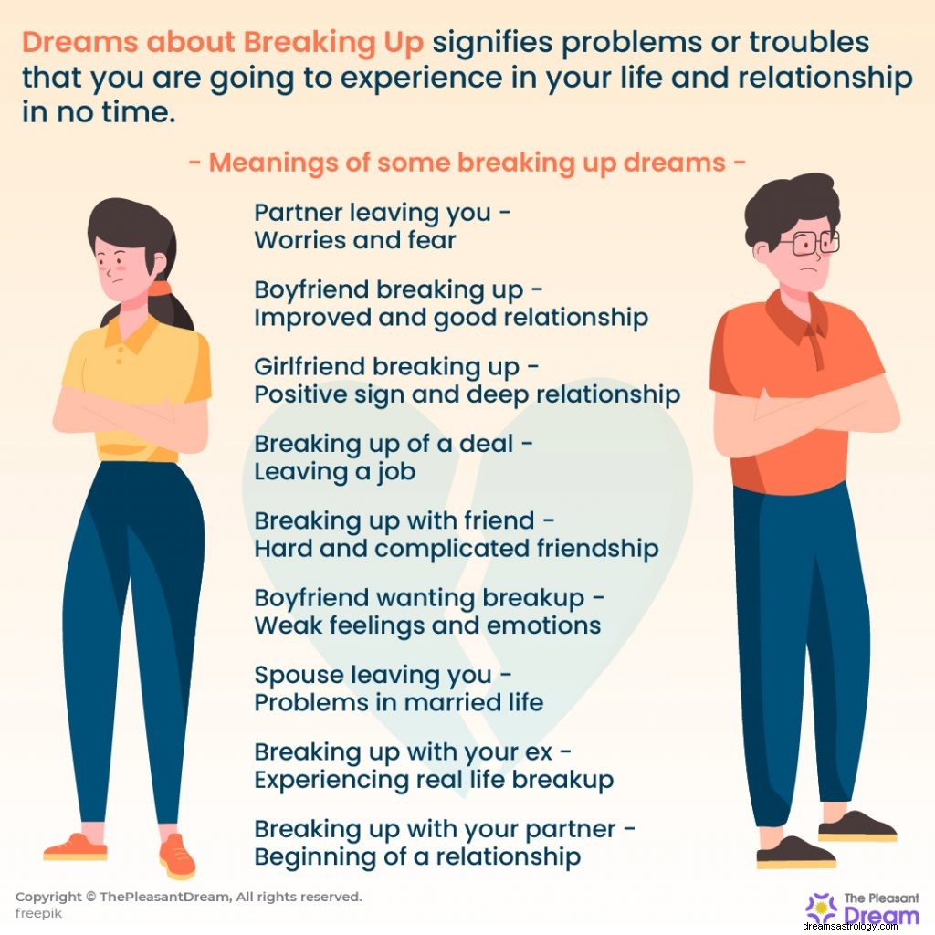 Wat betekent het als iemand droomt over uit elkaar gaan? 