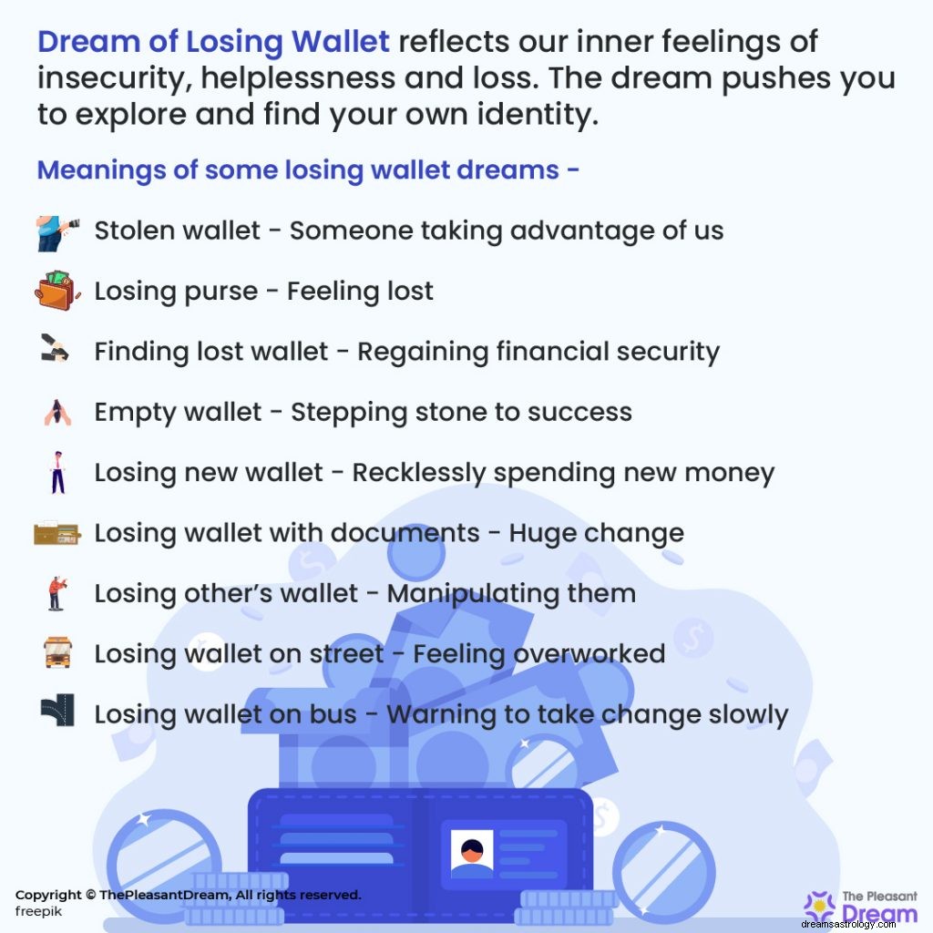 Dream of Losing Wallet - Guide complet avec 11 exemples et sentiments associés 