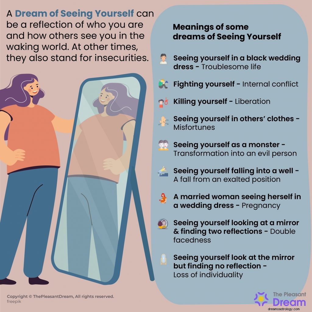 Soñar con verte a ti mismo:105 tramas y sus significados 