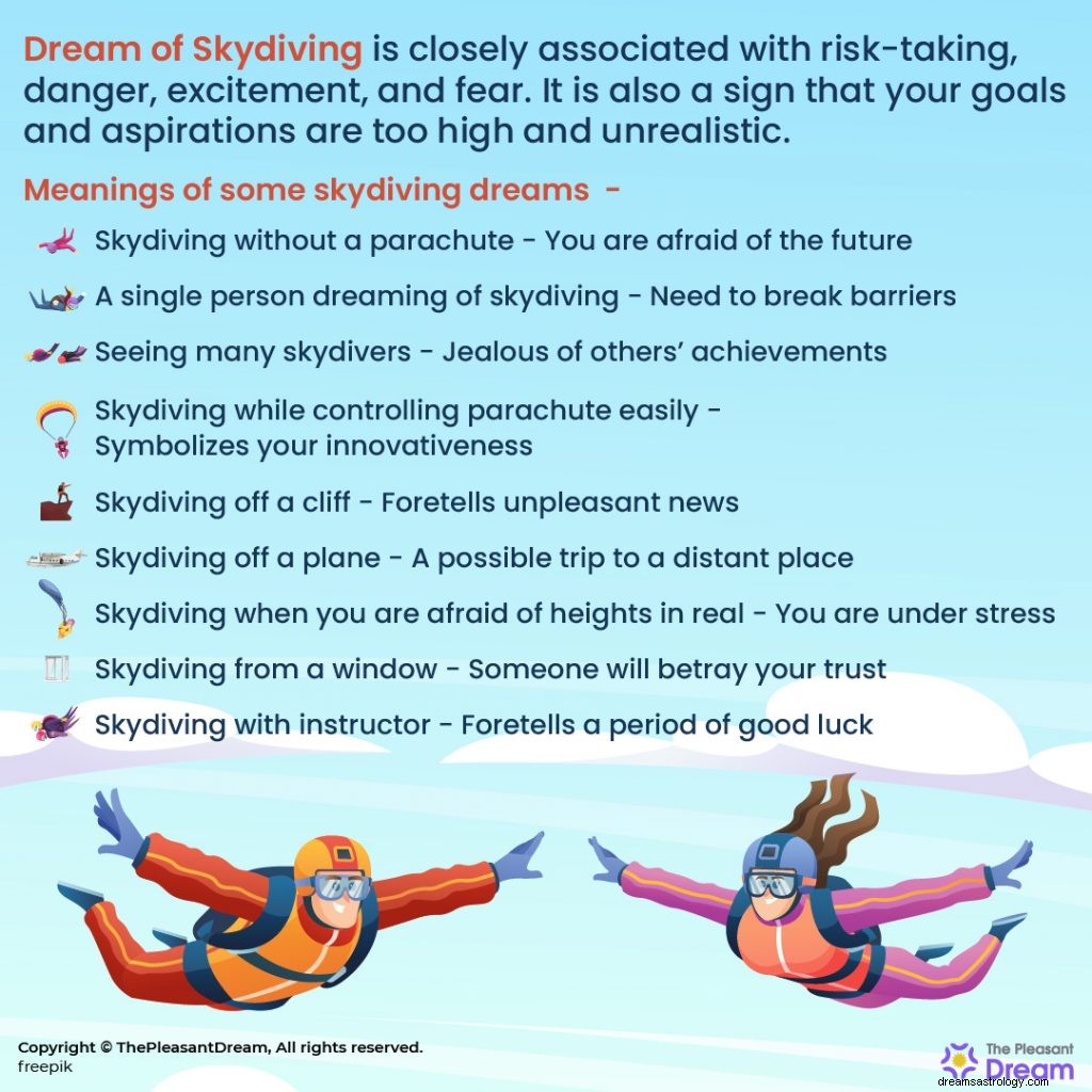 Träumen Sie vom Fallschirmspringen:38 Diagramme und ihre Bedeutung 