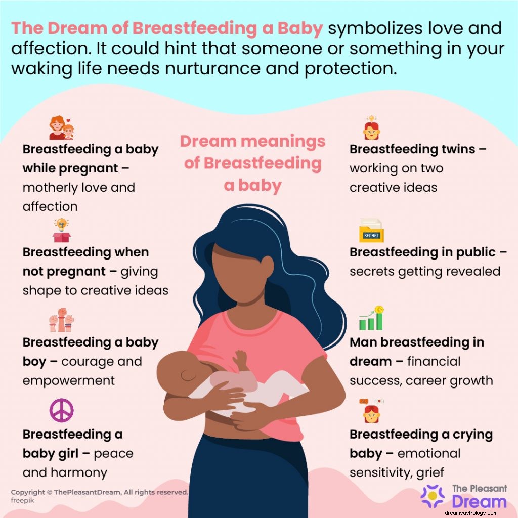 Co oznacza marzenie o karmieniu piersią dziecka? Dowiedz się tutaj… 