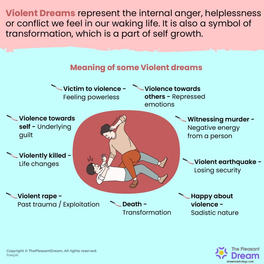 暴力的な夢–邪魔な夢の性質と解釈を理解する 
