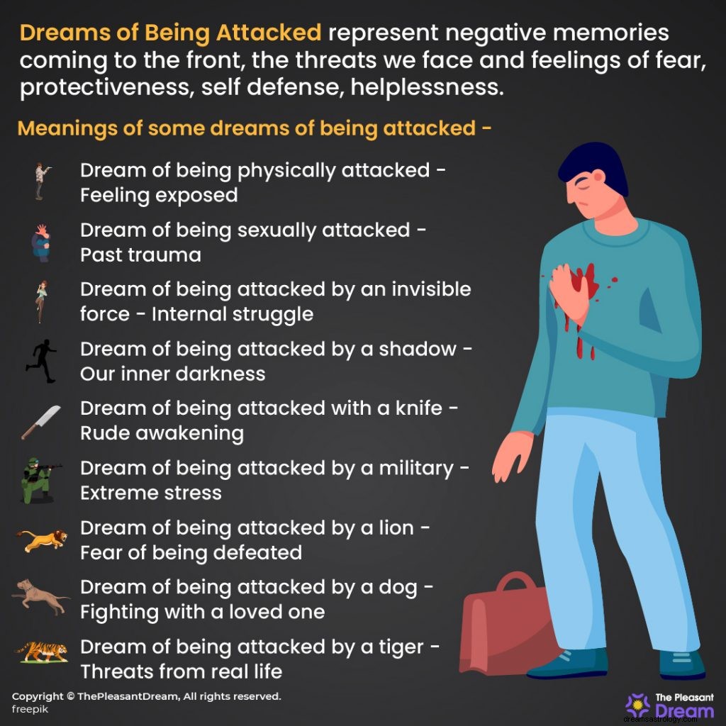 30 exempel, tolkningar och sätt att hantera en dröm om att bli attackerad 