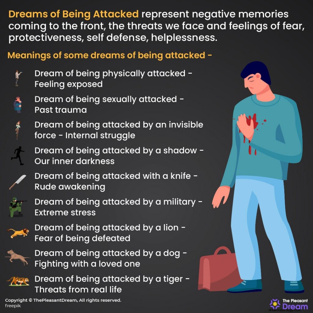 30 eksempler, tolkninger og måter å håndtere en drøm om å bli angrepet på 