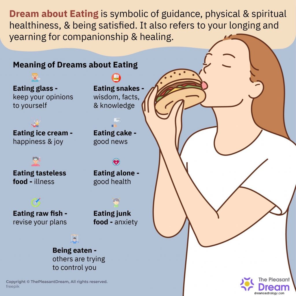食べることについての夢–解読するための78の解釈 