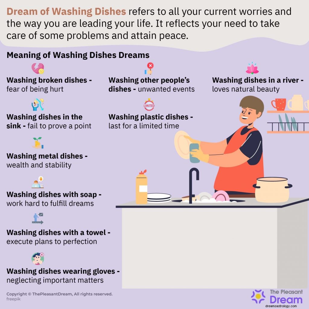 Sogno di lavare i piatti – 48 trame e significati 