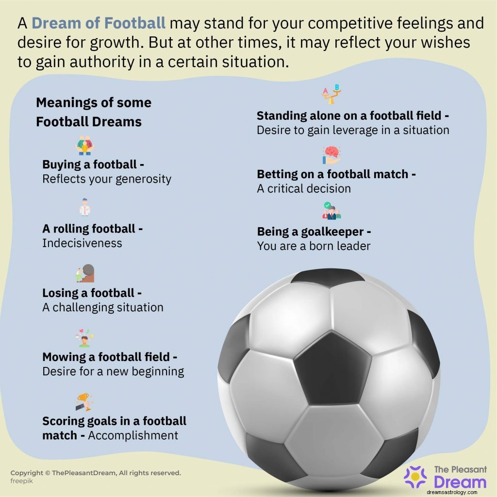 En drøm om fodbold:51 plots og deres betydninger 