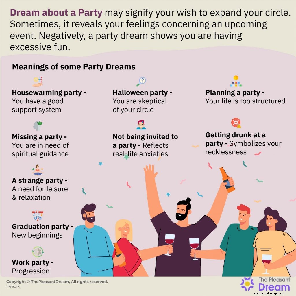 Dream About Party:103 plots en hun betekenis 