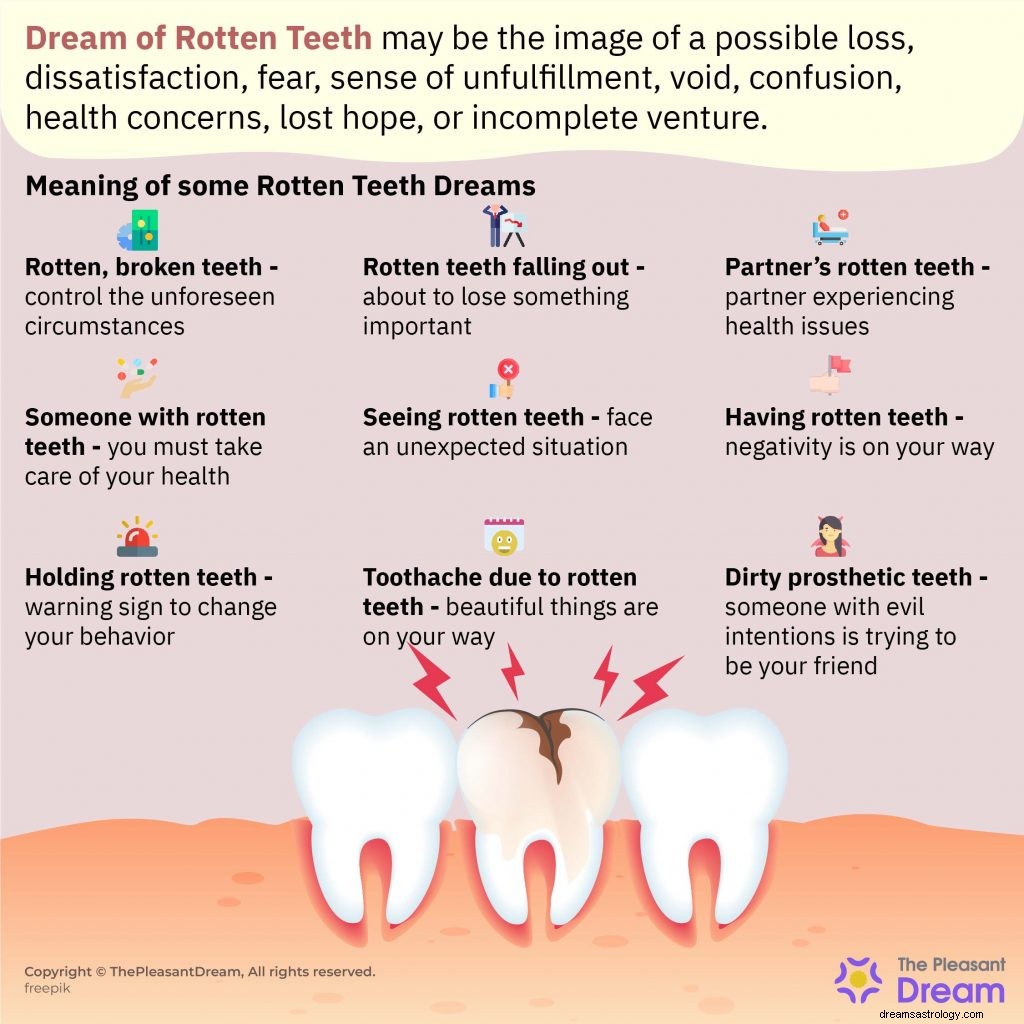 Vaknade du till en dröm om ruttna tänder? Här är vad det betyder 