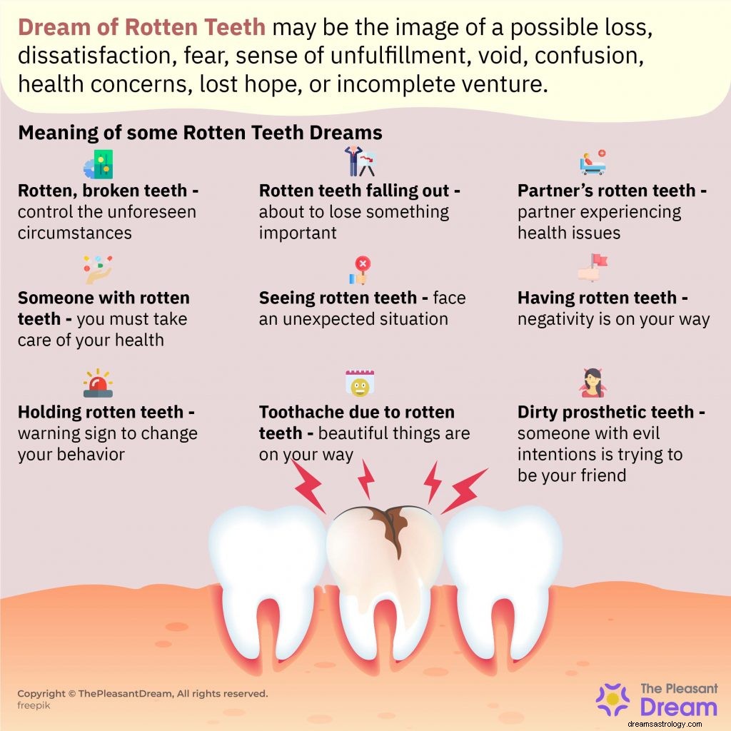 Ti sei svegliato con un sogno di denti marci? Ecco cosa significa 