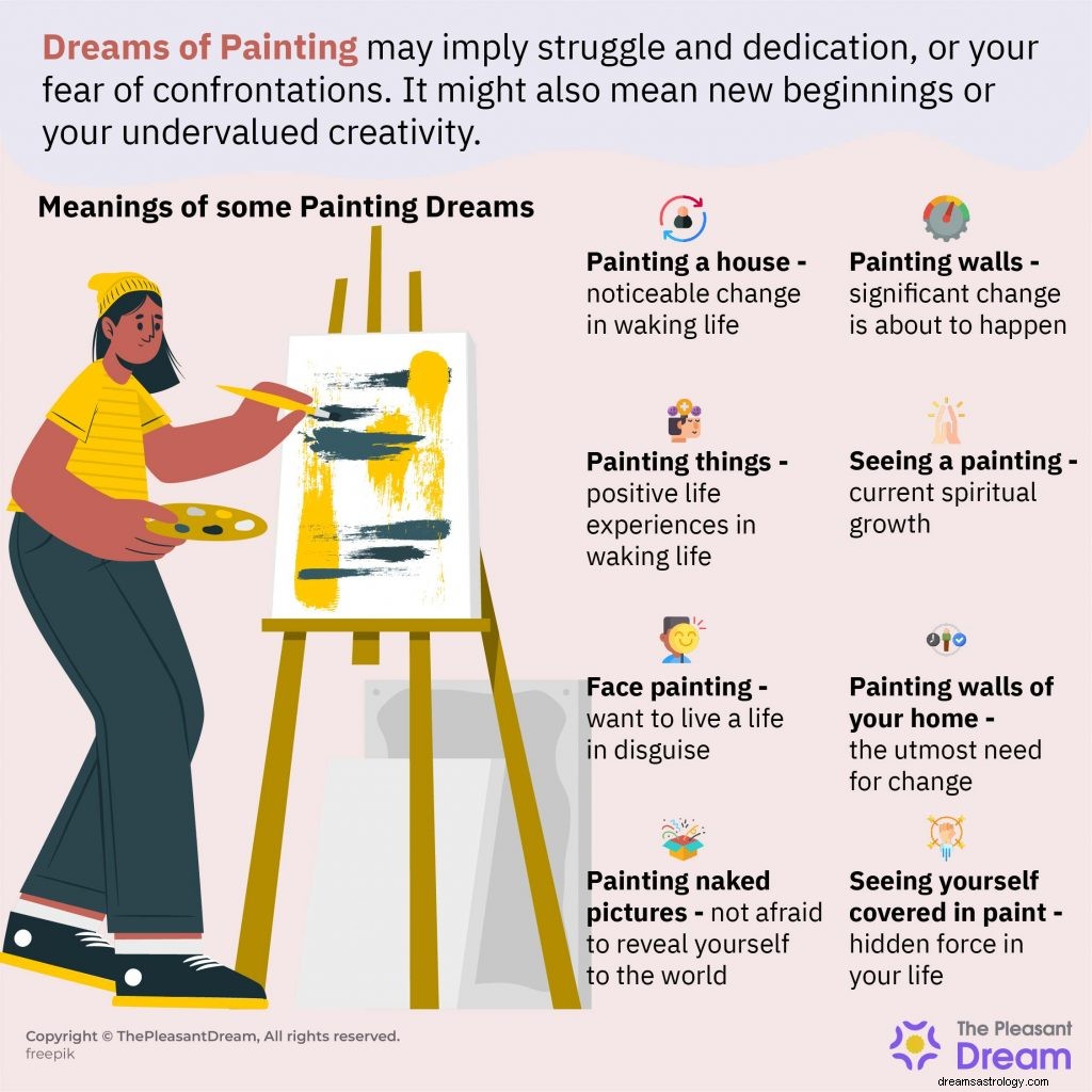 Wakker geworden met een droom over schilderen? Dit is wat het betekent 