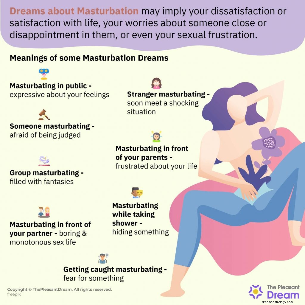 Dromen over masturbatie:10 algemene interpretaties en 10 typen 