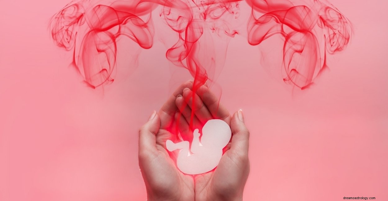 Sonho de Aborto – As Conotações Simbólicas de 25 Tramas de Sonhos 