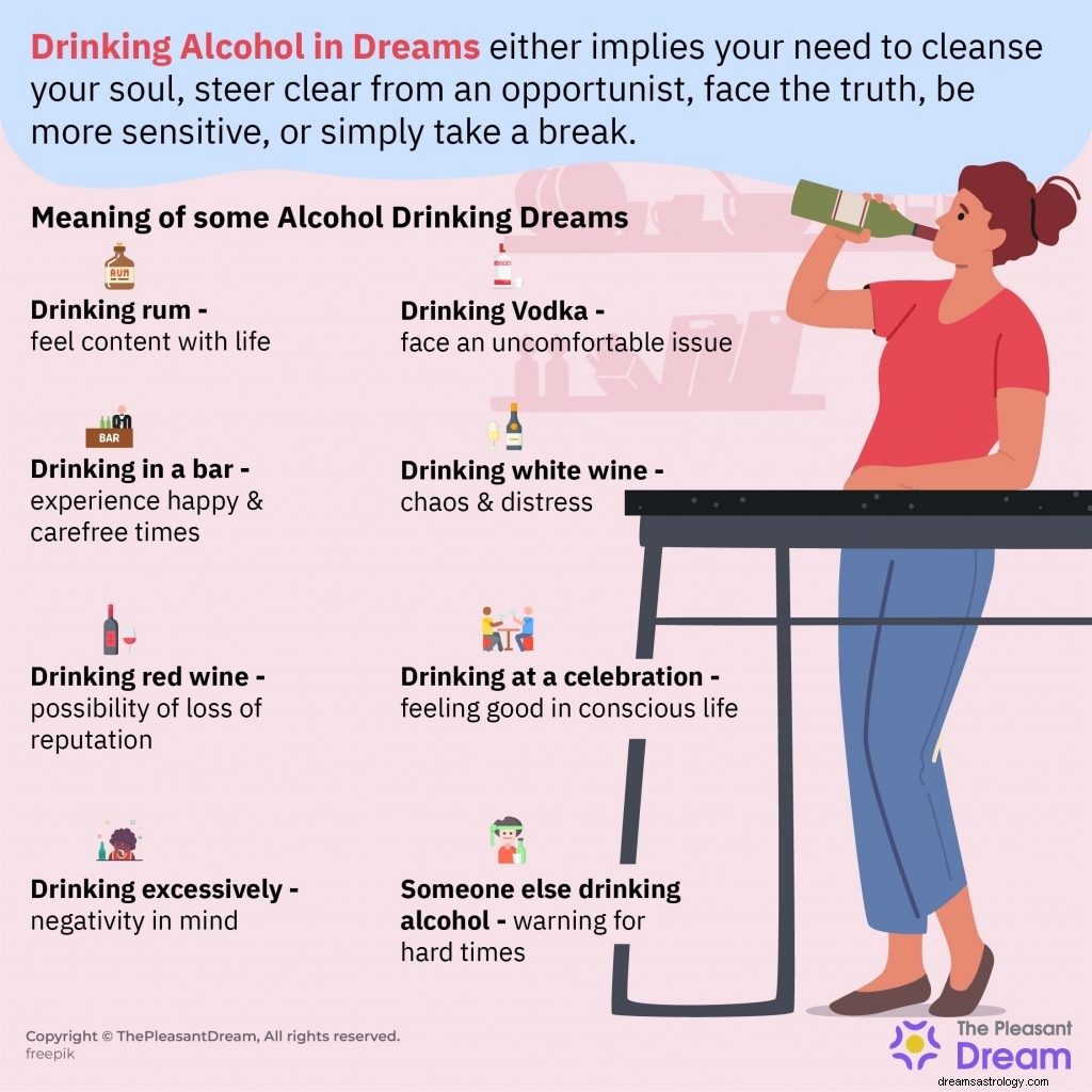 Hittade du dig själv att dricka alkohol i en dröm? Oroa dig inte att du inte är en fyllare. 