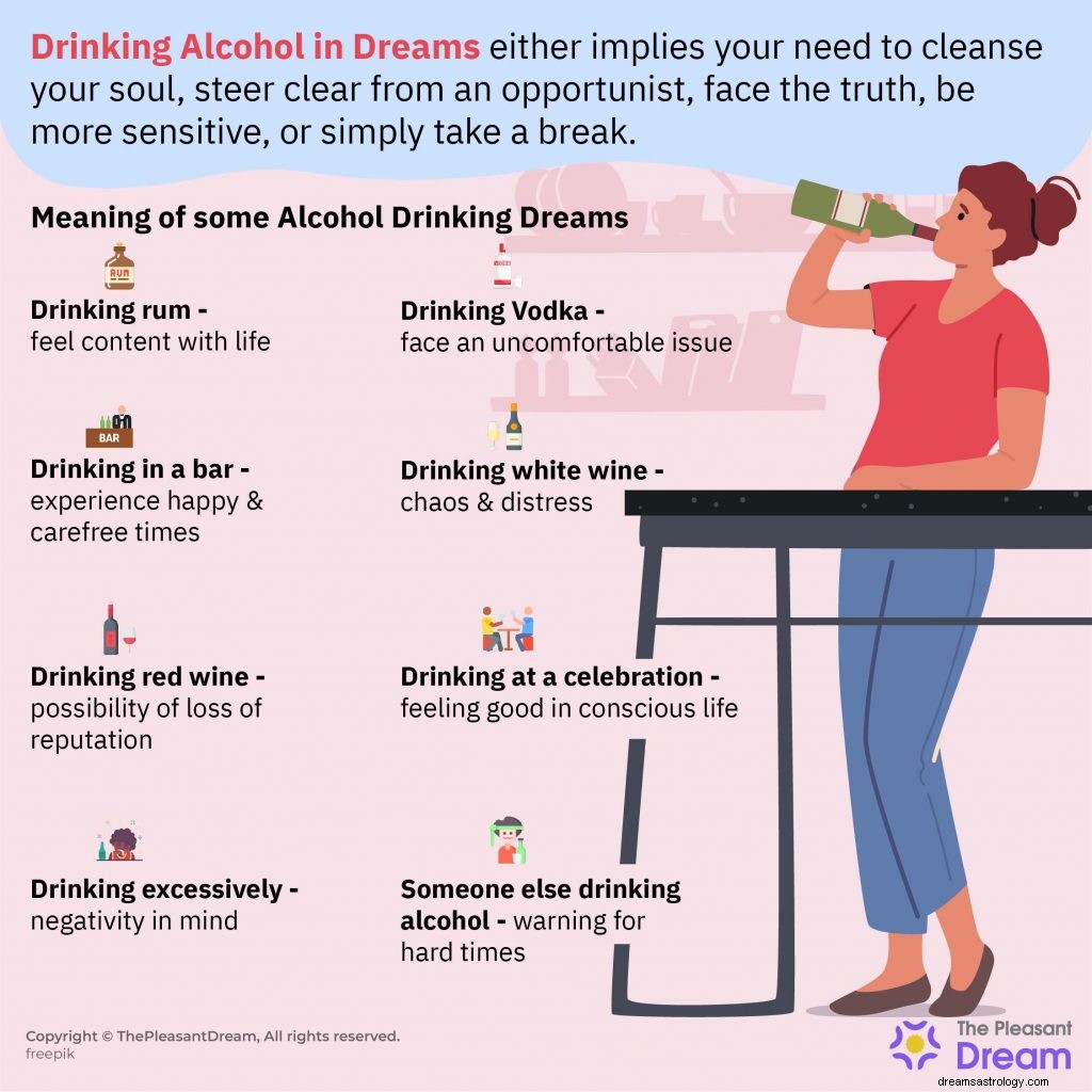 Apakah Anda Menemukan Diri Anda Minum Alkohol dalam Mimpi? Jangan Khawatir Anda Bukan Pemabuk. 