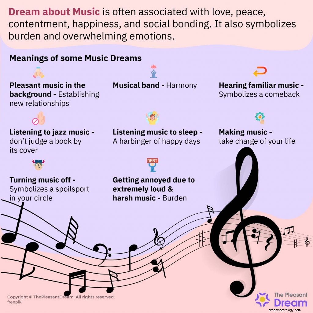 Träumen Sie von Musik:100 Handlungen und ihre Bedeutung 