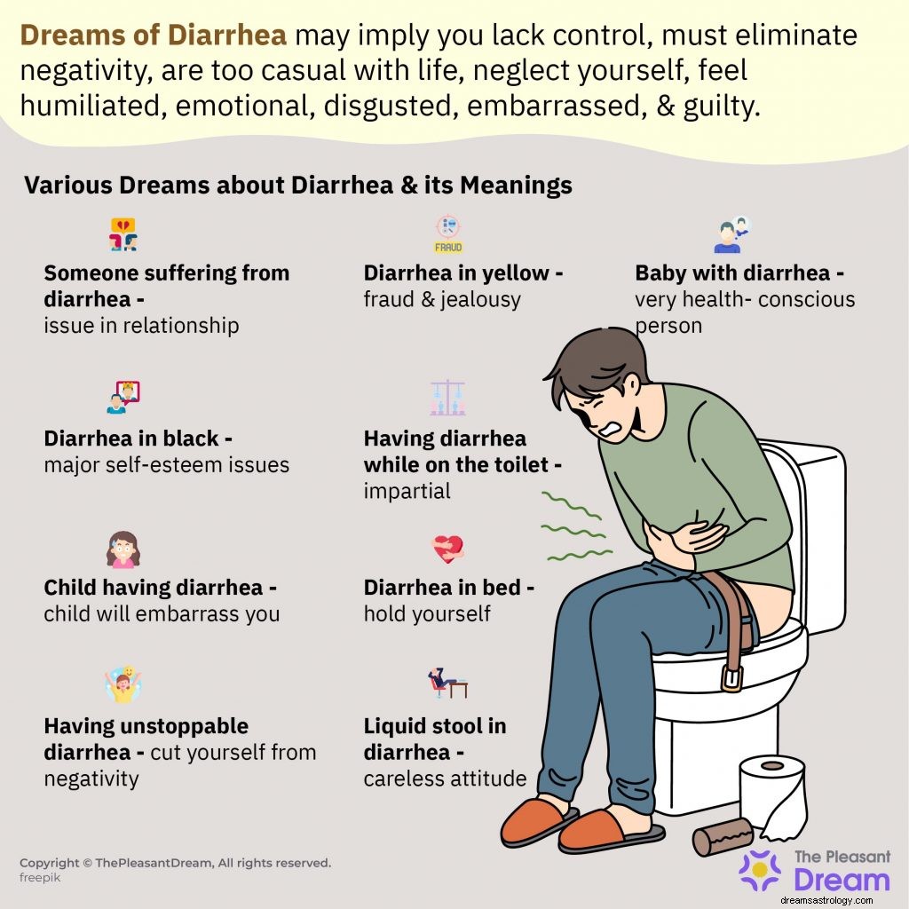 Diarré i en dröm:50 typer och deras tolkningar 