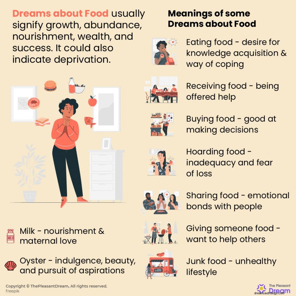 Sognare cibo:hai solo fame o qualcosa di più? [53 tipi e il loro significato] 