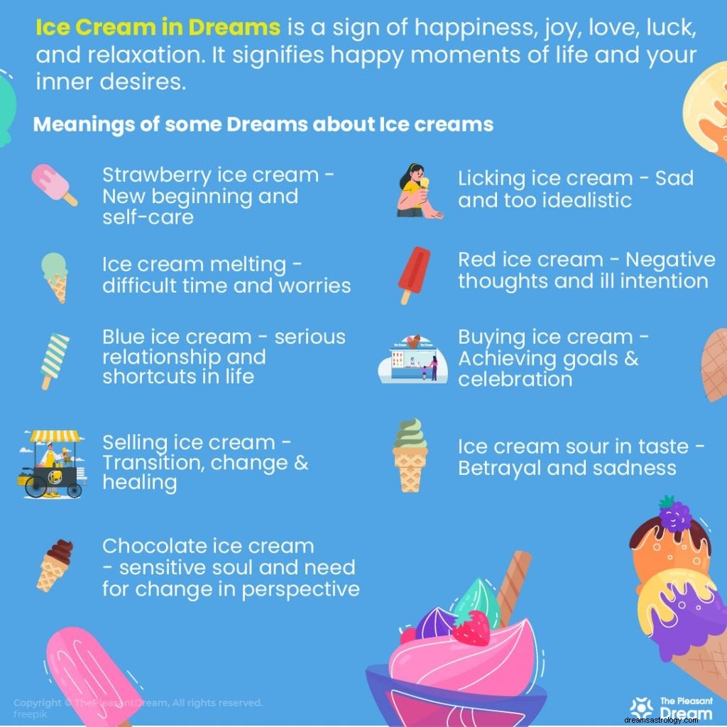 Sogno di gelato:oltre 60 tipi e i loro significati 
