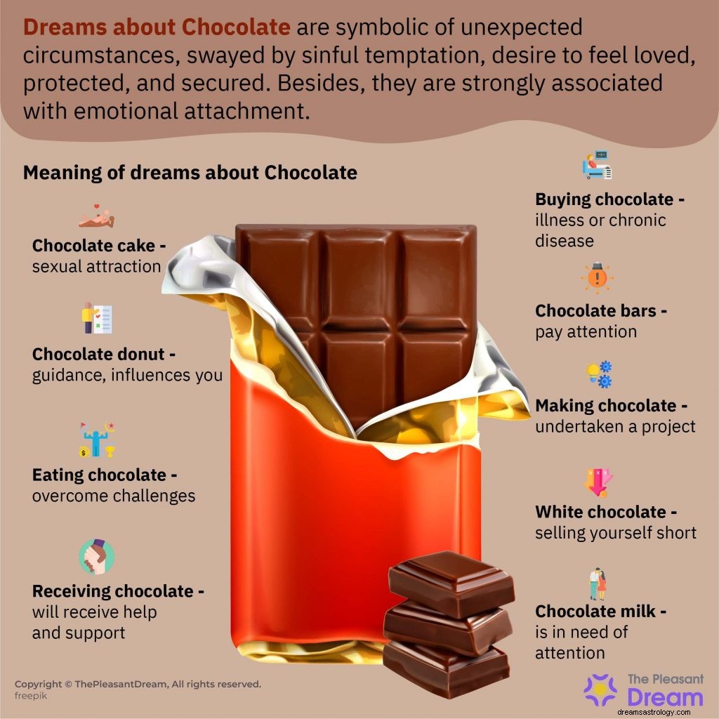 Sonhe com Chocolate - Um Guia Completo 