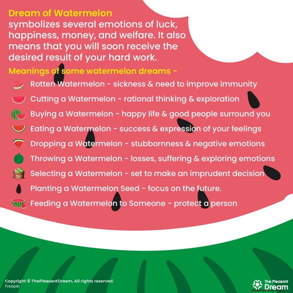 Details die u moet weten over uw droom van watermeloen 