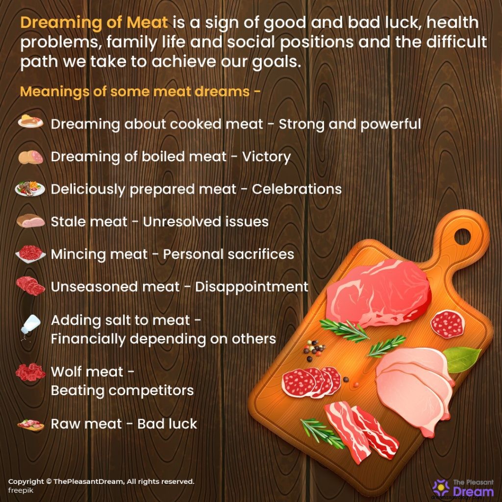 Sonhar com carne:um guia informativo com 53 exemplos e significados 