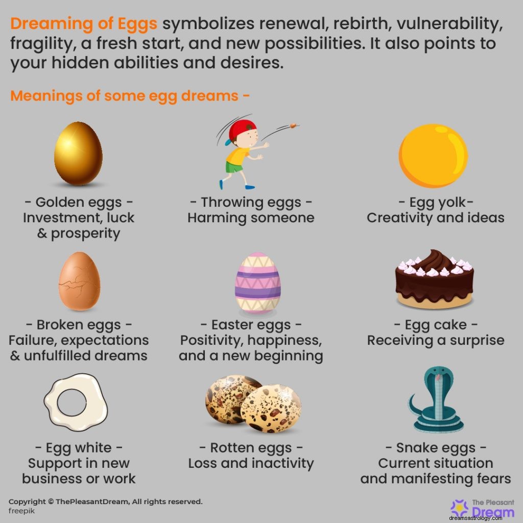 Drömmer om ägg:76 tomter och deras betydelser 