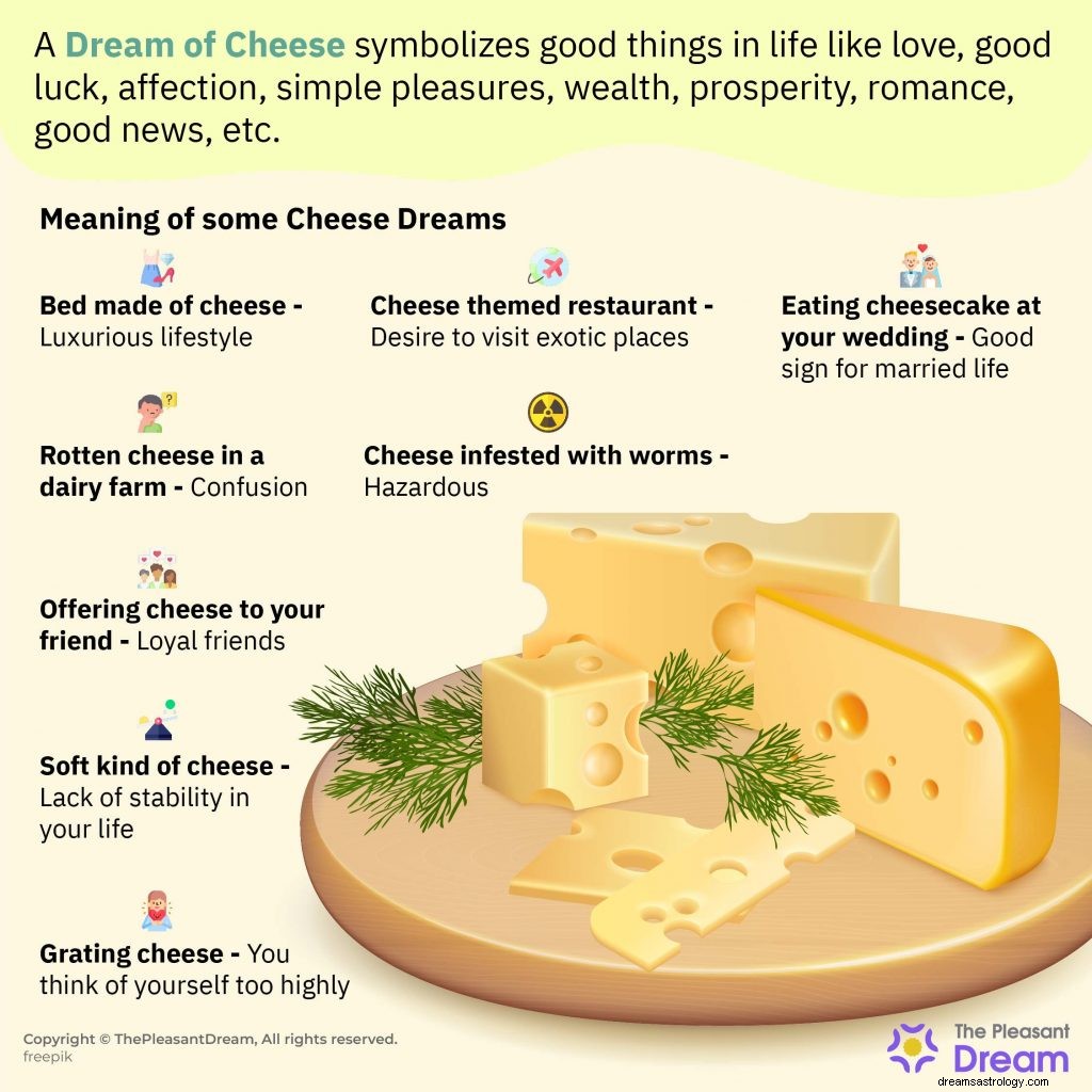 Drøm om ost - listen over 65 fortolkninger 