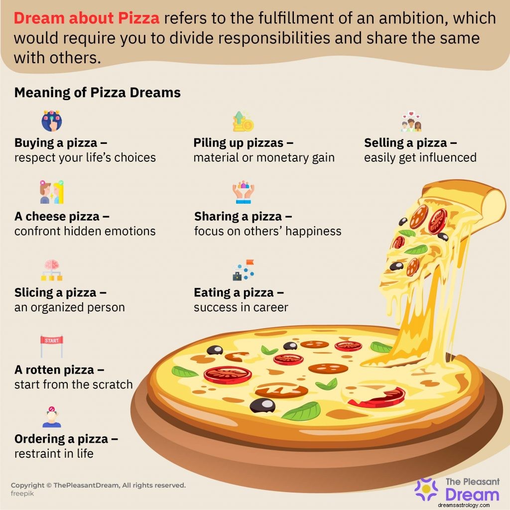 Soñar con Pizza – 50 Secuencias e Interpretaciones 