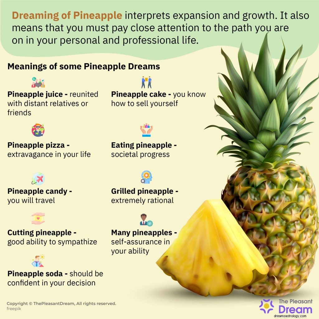 Rêver d ananas :explorer le sens 