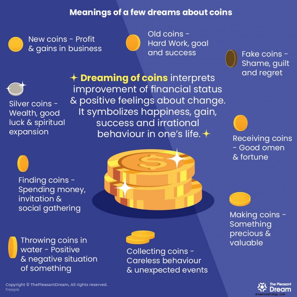 Vad betyder det när du drömmer om mynt? 