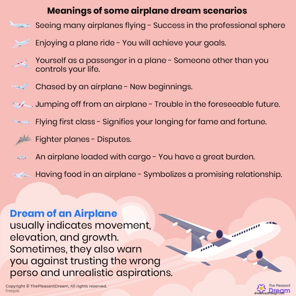 Dröm om flygplan:70 drömplaner och deras betydelser 