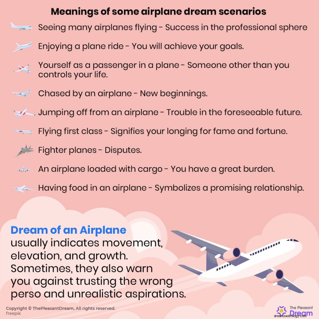 Dream of Airplane:70 droomplots en hun betekenis 