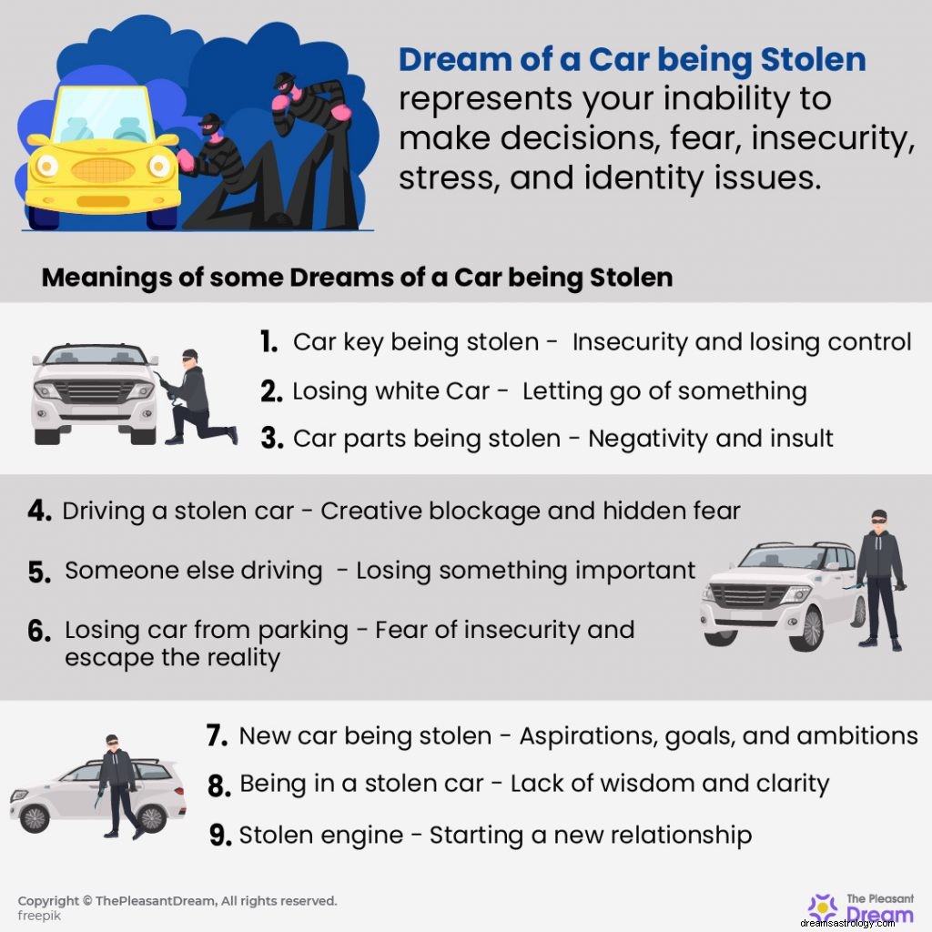 Droomde je ervan dat je auto werd gestolen? Interpreteer nu de betekenis ervan! 