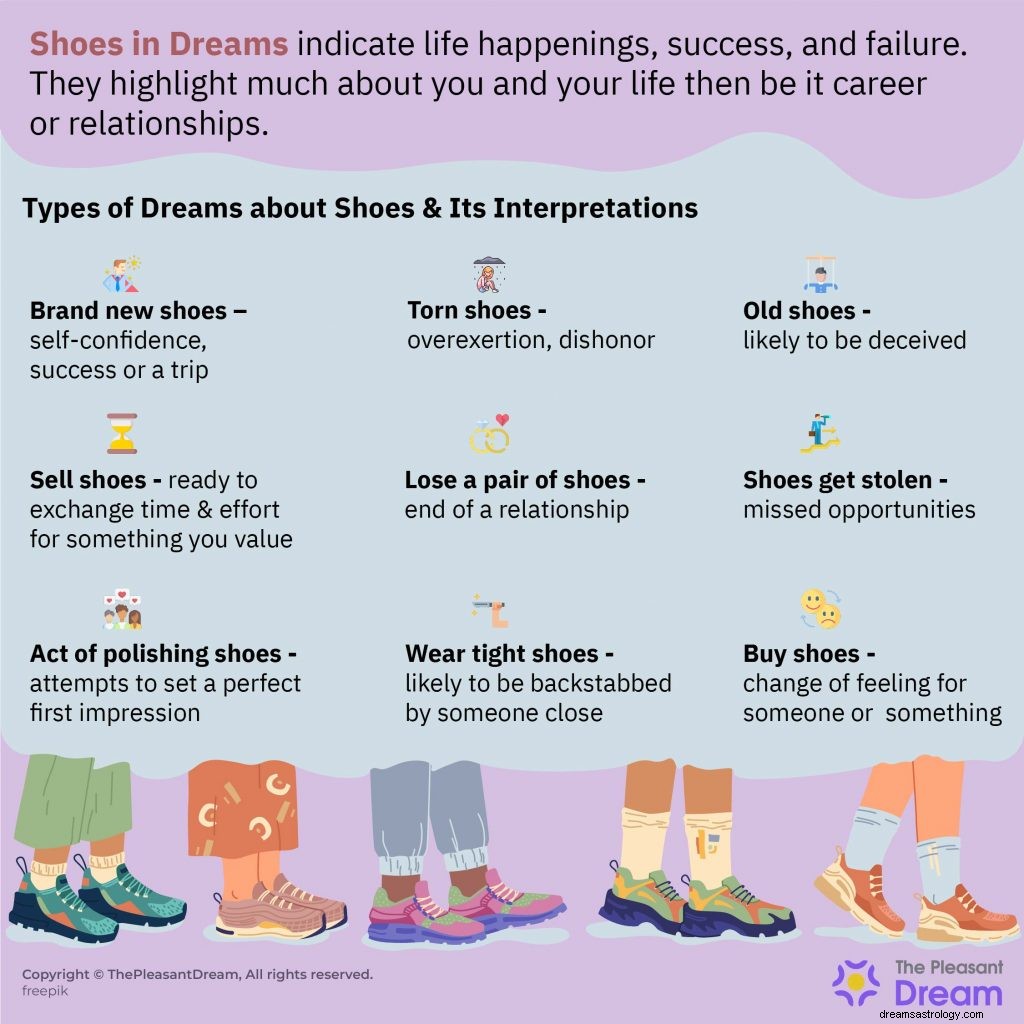 Chaussures dans les rêves :110 types de rêves et leur signification 