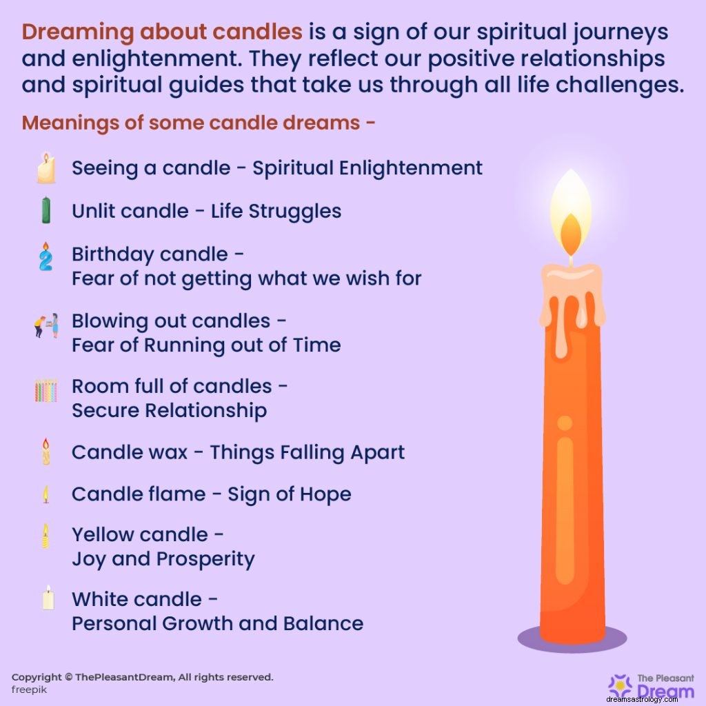 Hvordan forstå drømmen om stearinlys:En guide med 33 eksempler, åndelige refleksjoner og tolkninger 