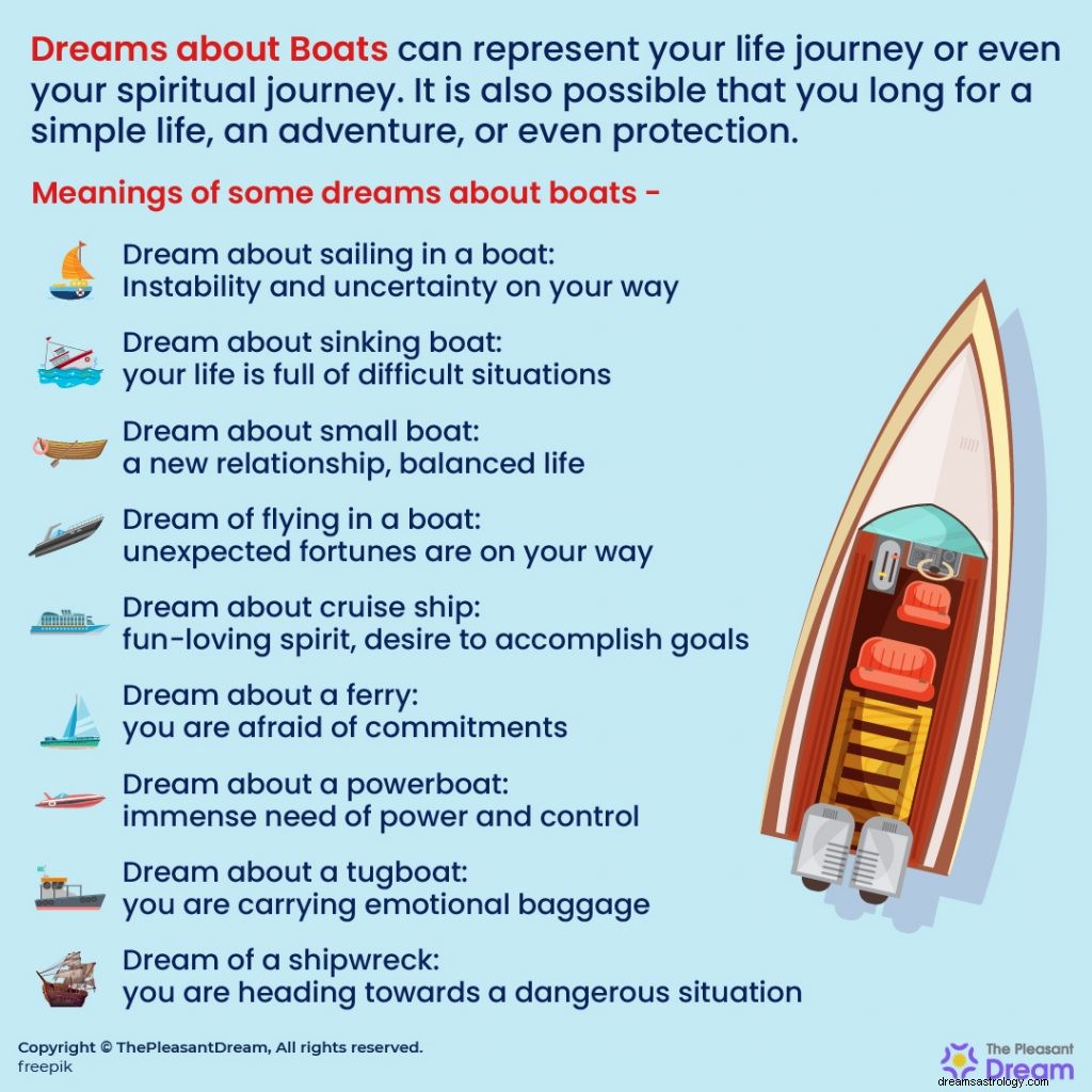 Träumen Sie häufig von Booten? Lesen Sie weiter, um zu erfahren, was es bedeutet … 