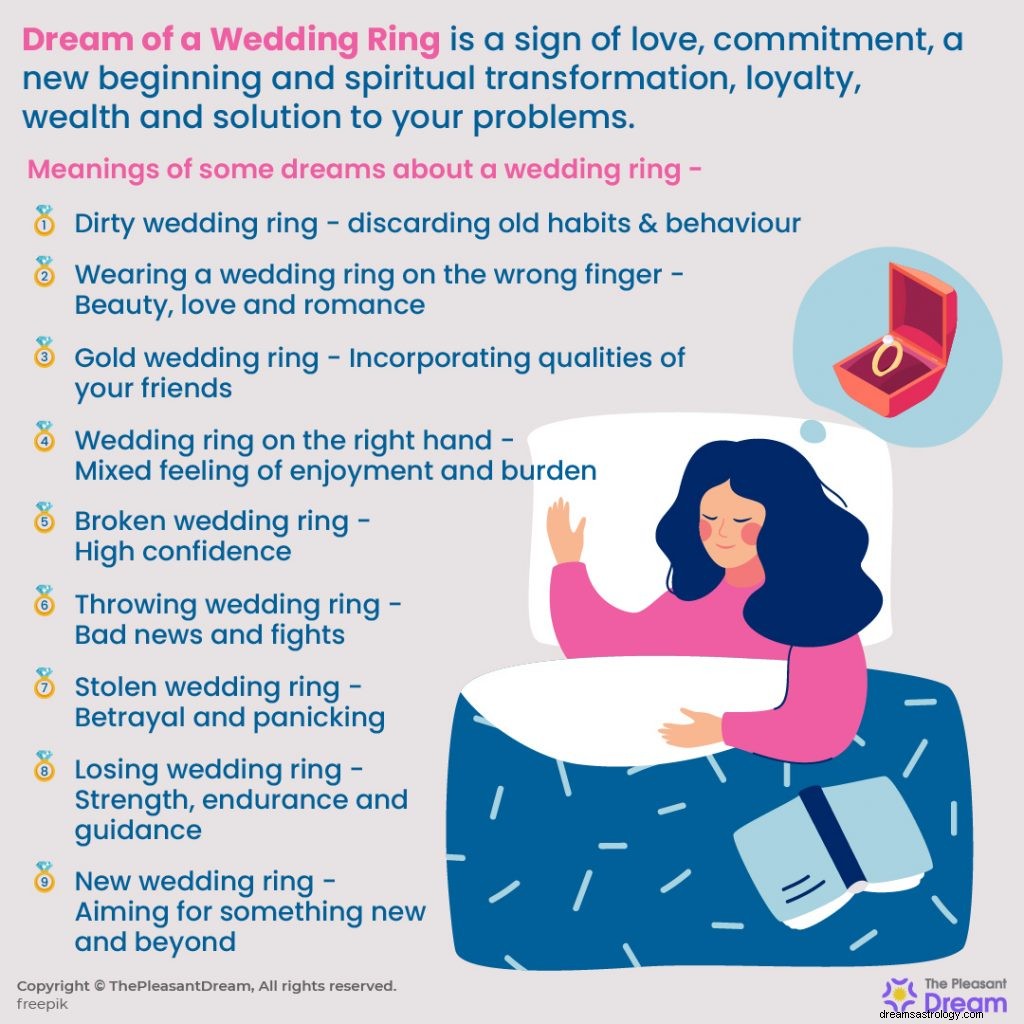 結婚指輪の夢：51種類とその意味 