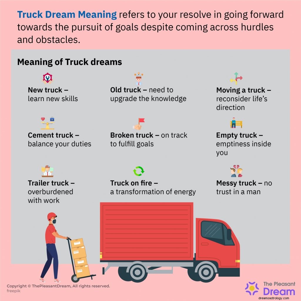 Truck Dream Bedeutung – 72 Diagramme für Ihre Referenz 