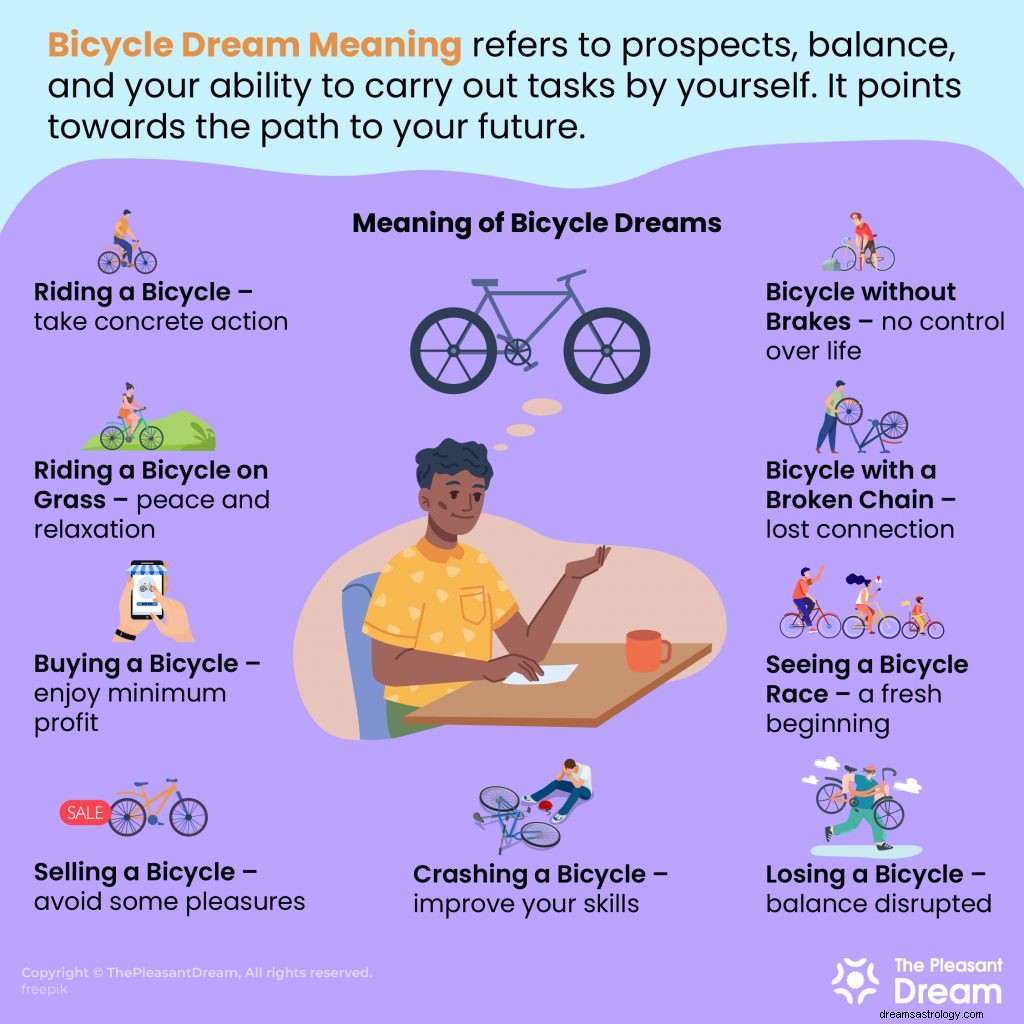 Bicycle Dream Meaning - 72 intrigues pour vous exciter 