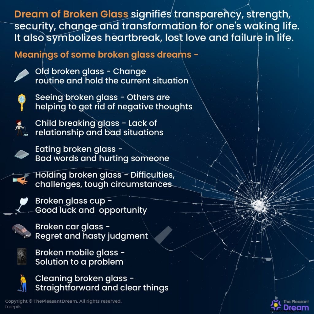 Drøm om knust glas – 68 scenarier og deres betydninger 