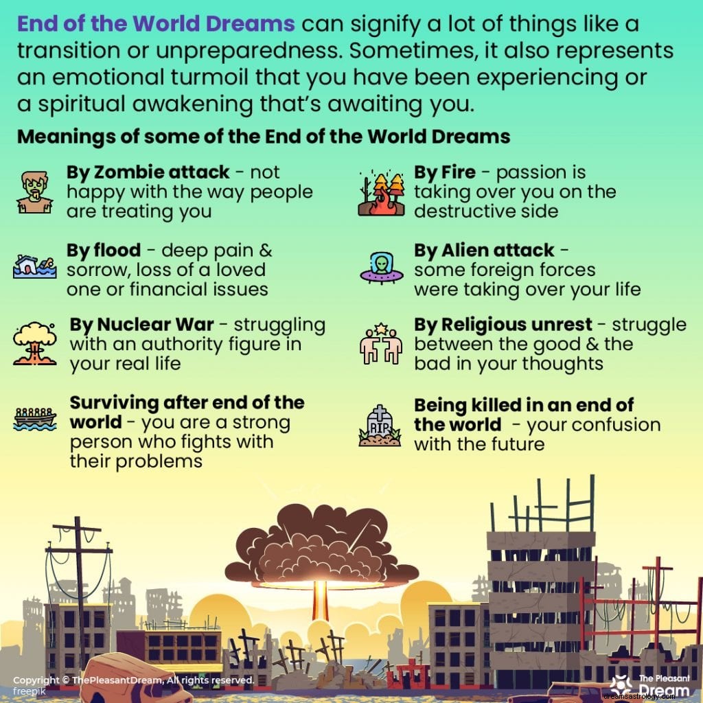 Ποιο είναι το όνειρο του τέλους του κόσμου; [15+ τύποι και ερμηνείες] 