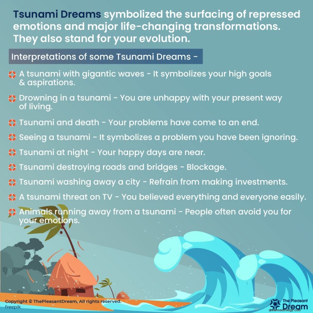Sonho do Tsunami - 37 enredos de sonho e seus significados 